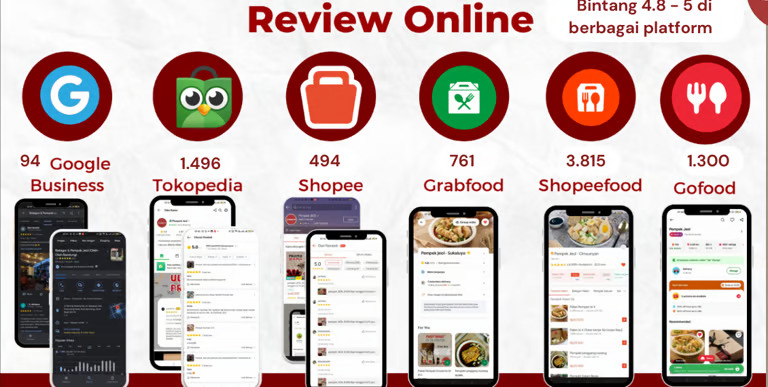 Review online pelanggan JEOL FOOD
